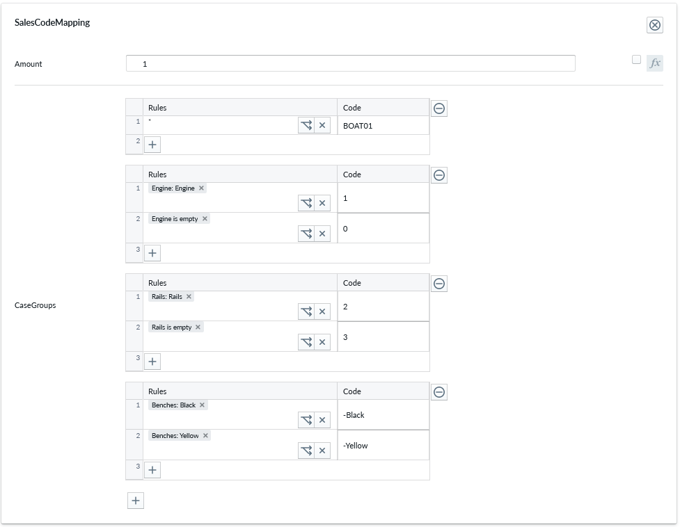 Example Aggregate SKU logic