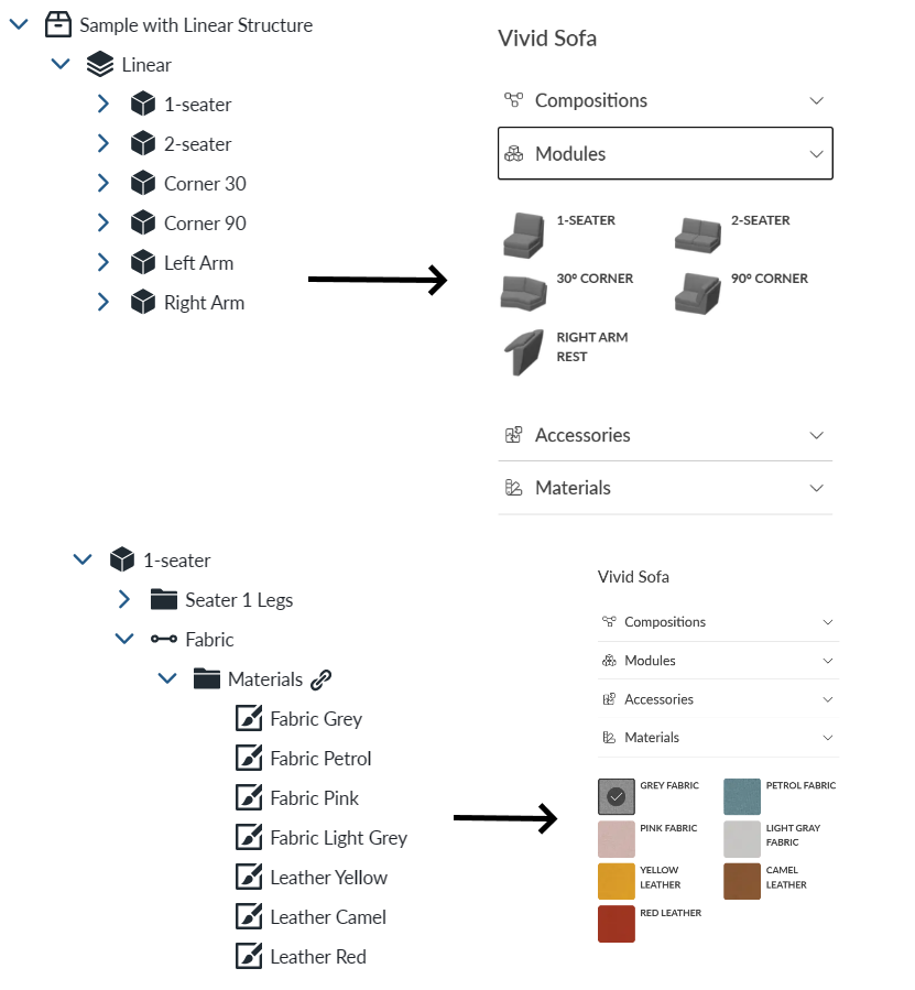 LibraryCategoryStructureBeforeToPlannerMapping
