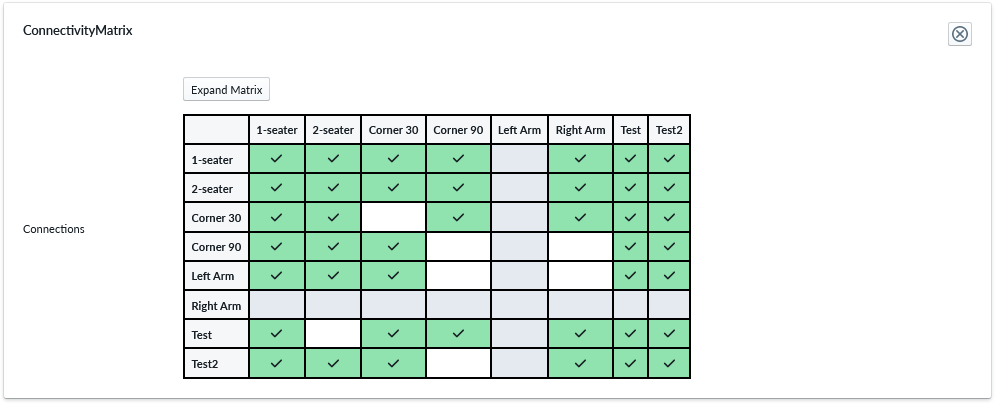 Connectivity Matrix