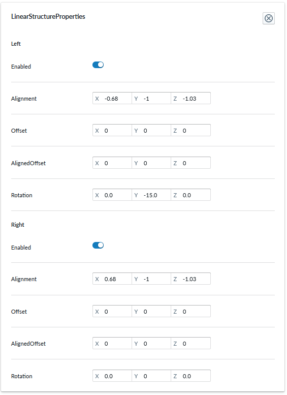 left rotation params