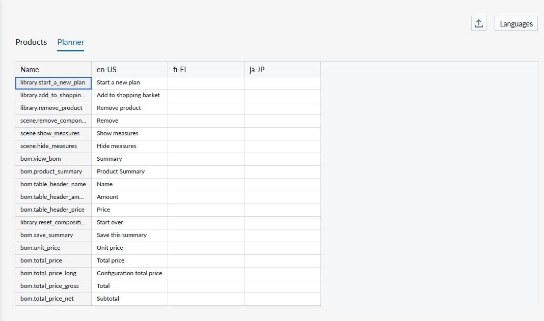 Planner translations